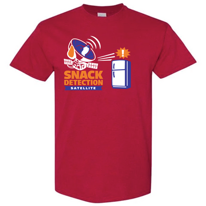 Snack Detected VIA Satellite